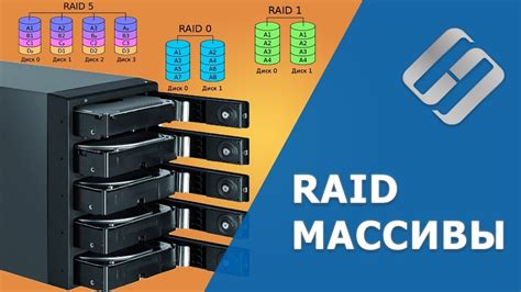 Что такое RAID массив