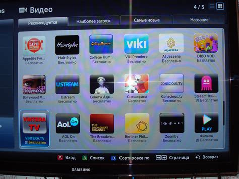 Что такое Smart TV на телевизоре Samsung?