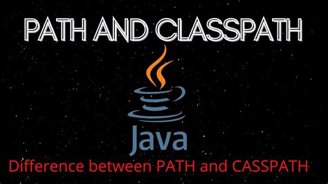 Что такое classpath в Java?