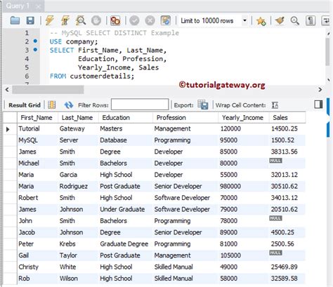 Что такое distinct в SQL?