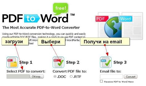 Шаги для конвертации Word документа в PDF формат