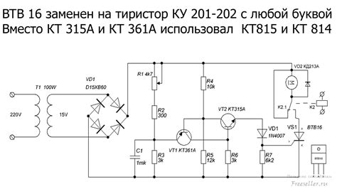 Шаги для настройки вылета проволоки на полуавтомате