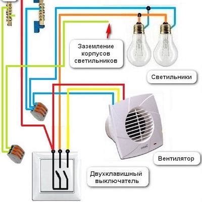 Шаги для правильного подключения вентилятора