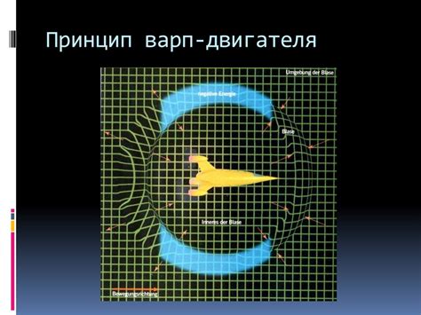 Шаги для создания варп двигателя