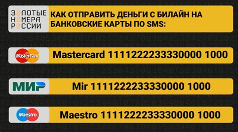 Шаги для узнавания баланса по SMS