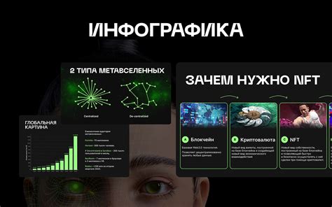 Шаги для установки НФТ аватарки на профиль