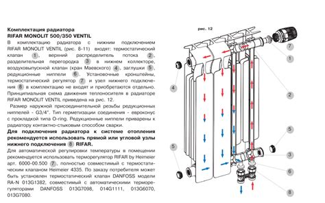 Шаги для установки Рифар Монолит 500