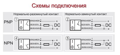 Шаги для установки датчика времени на свет