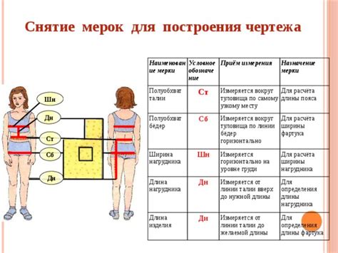 Шаги измерения ширины талии