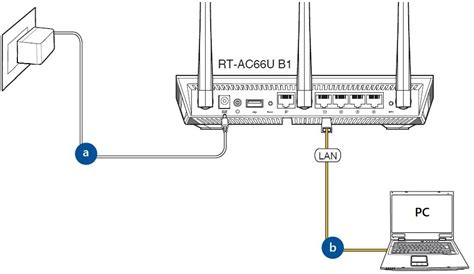 Шаги настройки роутера ASUS