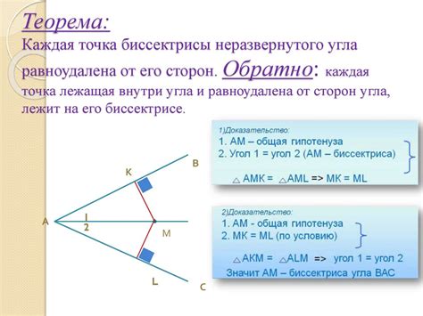 Шаги построения биссектрисы угла: