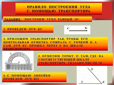 Шаги построения угла дома