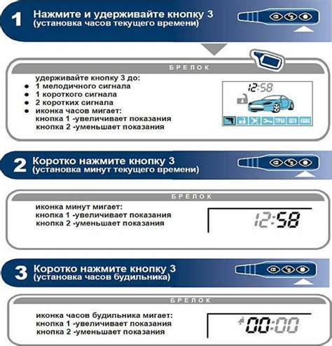 Шаги по настройке времени на приборе StarLine A93