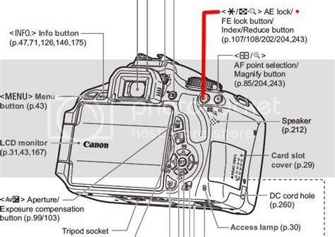 Шаги по настройке диафрагмы на Canon 550D: