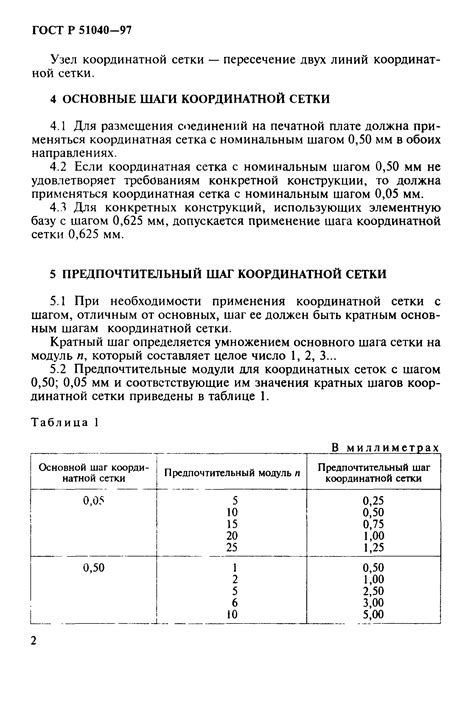 Шаги по настройке координатной сетки