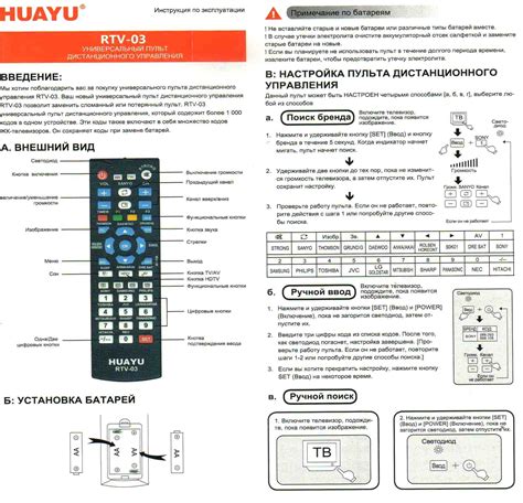 Шаги по настройке универсального пульта Huawei RTV 03