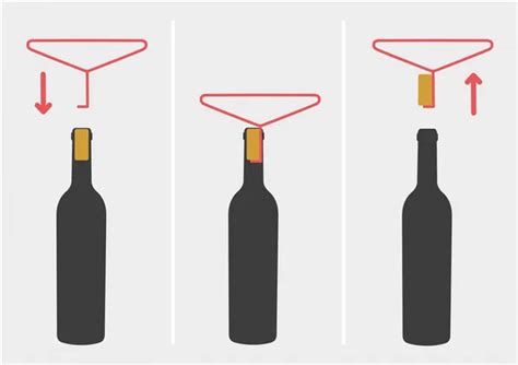 Шаги по открытию бутылки вина с помощью штопора сомелье