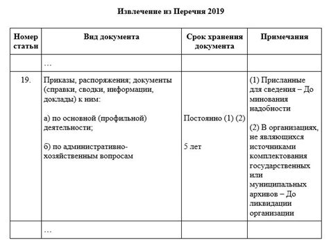 Шаги по оформлению положения приказом