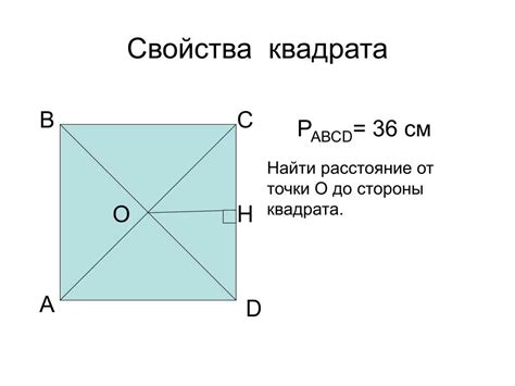 Шаги по рисованию квадрата четырехугольника