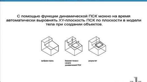 Шаги по созданию ПСК в AutoCAD