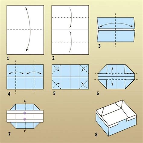 Шаги по созданию коробки оригами