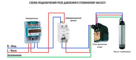 Шаги по установке реле давления воды на погружной насос для скважины