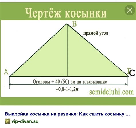 Шаги создания косынки изображением