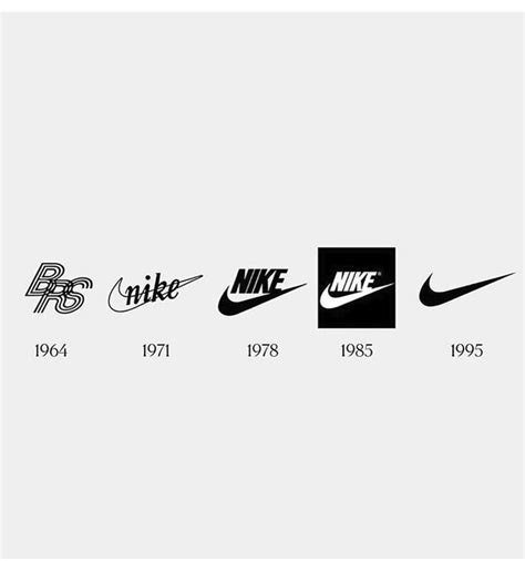 Шаги создания логотипа Nike