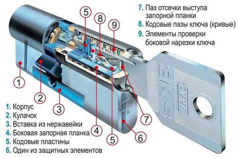 Шаги установки кодового замка на чемодане Xiaomi