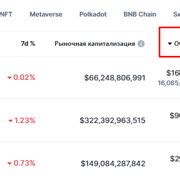 Шаг третий: предоставьте необходимую информацию