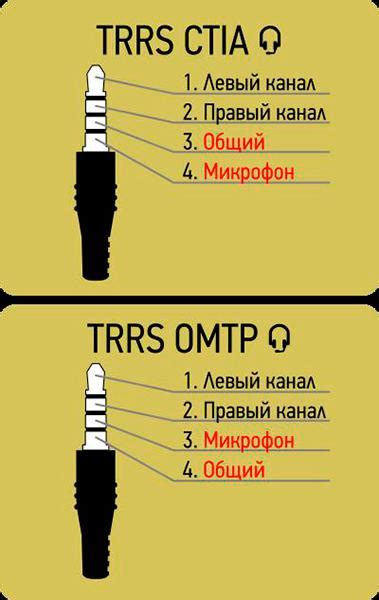 Шаг 1: Изучение спецификаций наушников