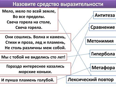 Шаг 1: Начните с эскиза лица