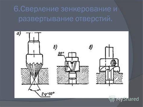 Шаг 1: Определение бюджета и требований