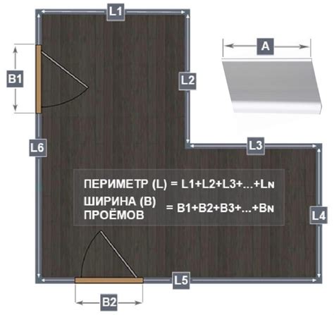 Шаг 1: Определение длины алюминиевого плинтуса