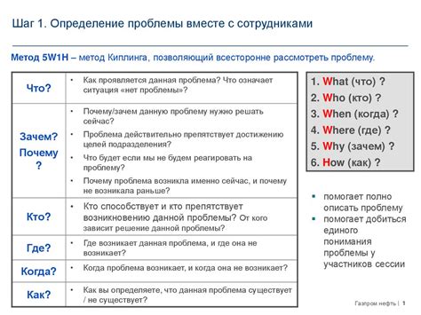 Шаг 1: Определение проблемы