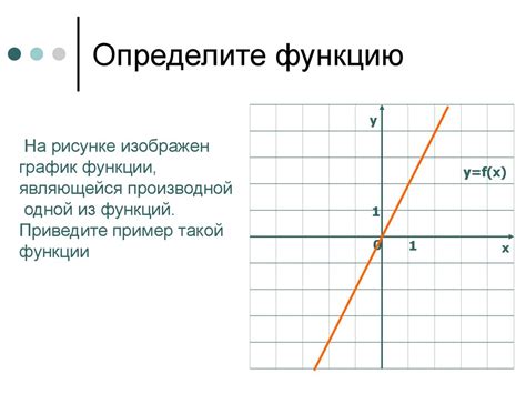 Шаг 1: Определите функцию