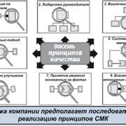 Шаг 1: Отключение процессов Румаркета