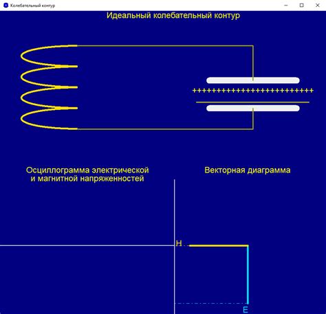 Шаг 1: Первый контур