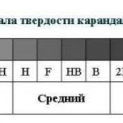 Шаг 1: Подготовка к рисованию красивых ног