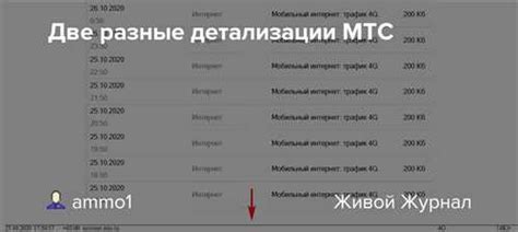 Шаг 1: Приготовьте свой Android-телефон