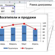 Шаг 1: Редактирование основных данных