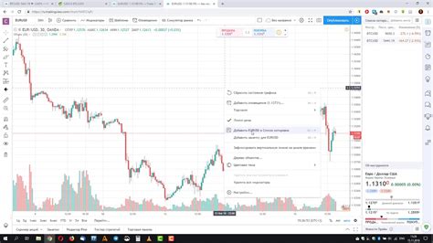 Шаг 1: Создание аккаунта в TradingView