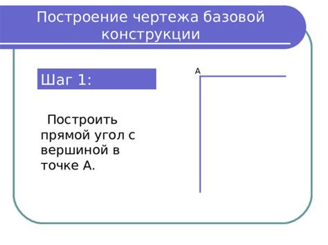 Шаг 1: Создание базовой формы модели