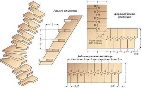 Шаг 1: Создание эскизов лестницы