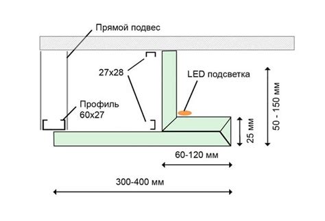 Шаг 1: Установка ПО для управления подсветкой