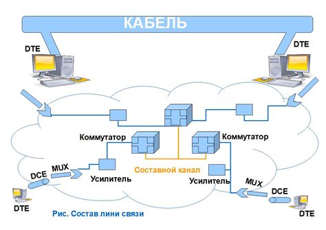 Шаг 1. Рассмотрите фамильные связи