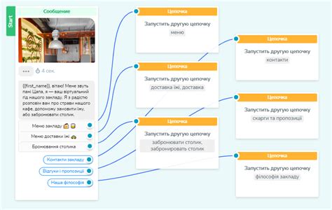 Шаг 10: Расширение возможностей бота