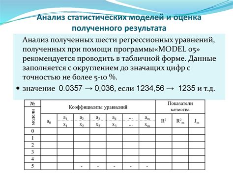 Шаг 2: Анализ данных и формирование гипотезы