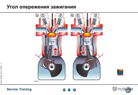 Шаг 2: Включить зажигание в автомобиле