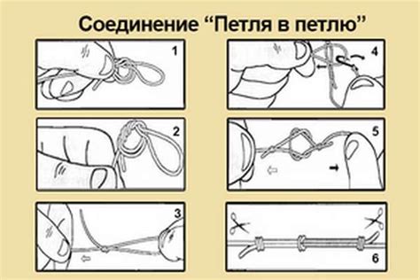 Шаг 2: Вторая петля узла проводника